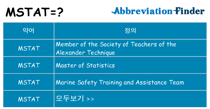 mstat 대 한 무엇을 서가