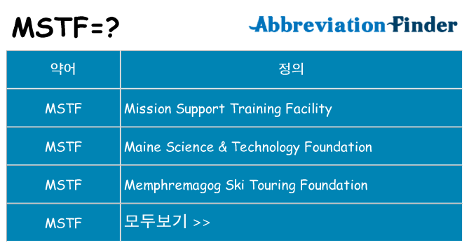 mstf 대 한 무엇을 서가