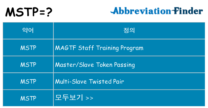 mstp 대 한 무엇을 서가