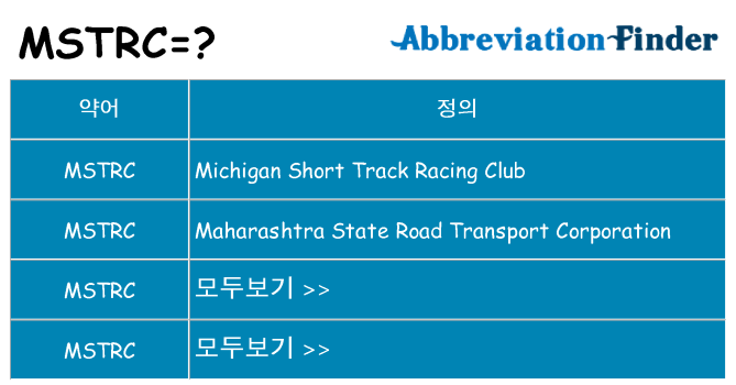 mstrc 대 한 무엇을 서가