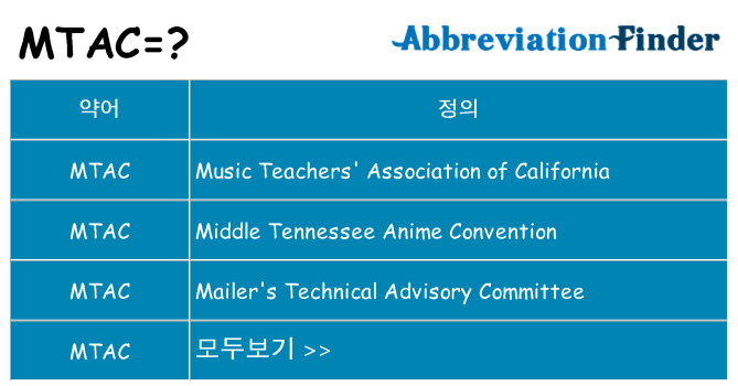 mtac 대 한 무엇을 서가