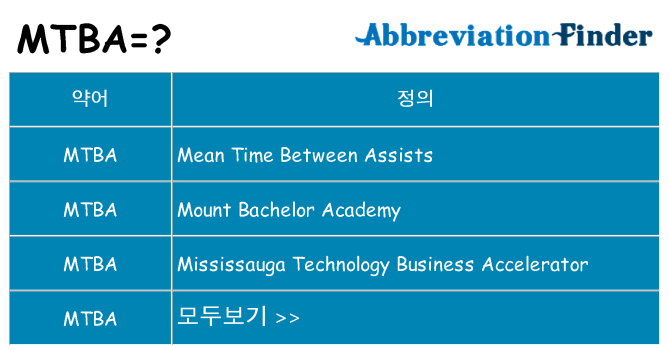 mtba 대 한 무엇을 서가