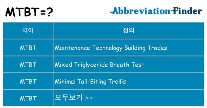 mtbt 대 한 무엇을 서가