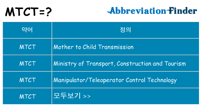 mtct 대 한 무엇을 서가