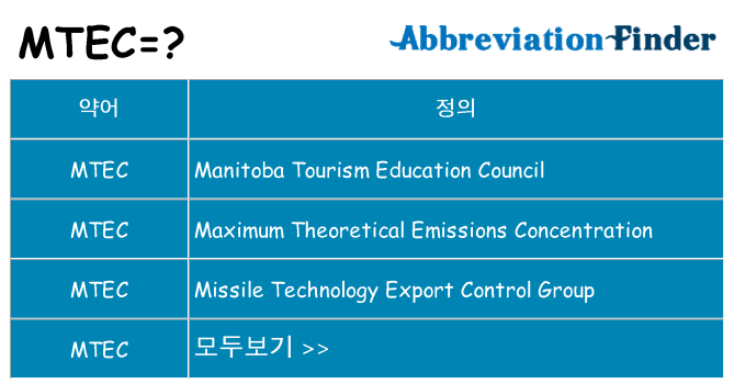 mtec 대 한 무엇을 서가