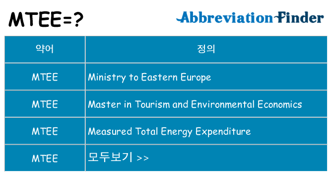 mtee 대 한 무엇을 서가