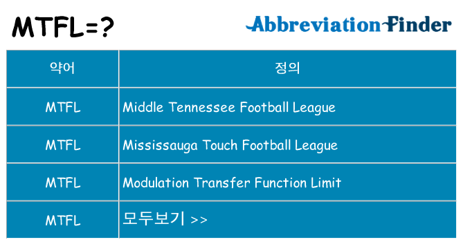 mtfl 대 한 무엇을 서가