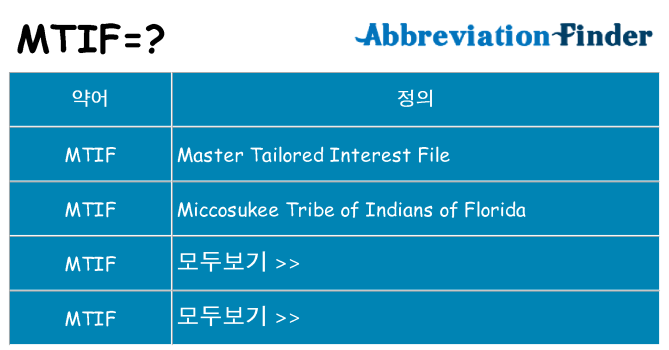 mtif 대 한 무엇을 서가