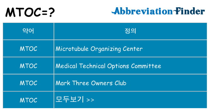 mtoc 대 한 무엇을 서가