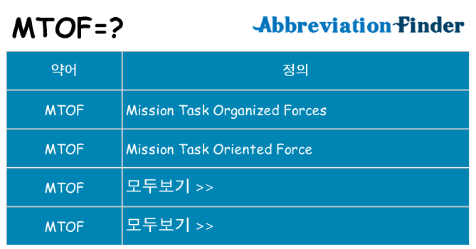 mtof 대 한 무엇을 서가
