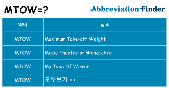 mtow 대 한 무엇을 서가