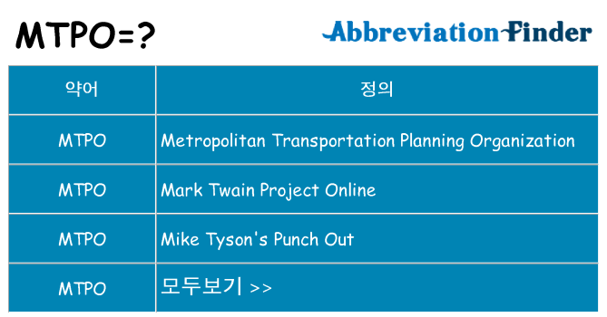 mtpo 대 한 무엇을 서가