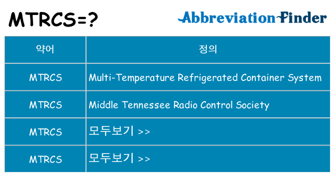 mtrcs 대 한 무엇을 서가