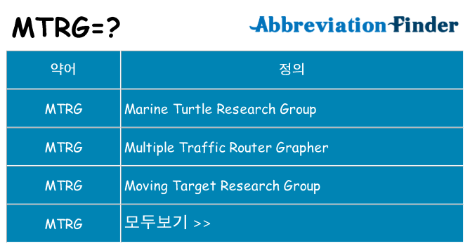 mtrg 대 한 무엇을 서가