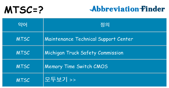 mtsc 대 한 무엇을 서가