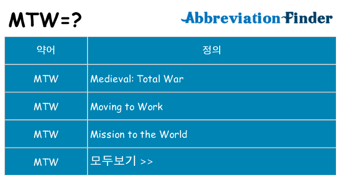 mtw 대 한 무엇을 서가