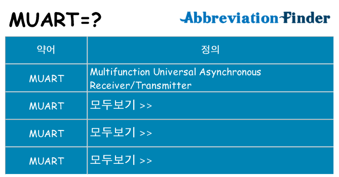 muart 대 한 무엇을 서가