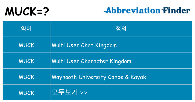 muck 대 한 무엇을 서가