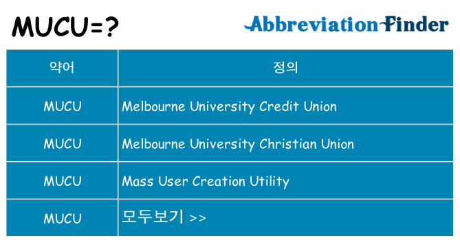 mucu 대 한 무엇을 서가