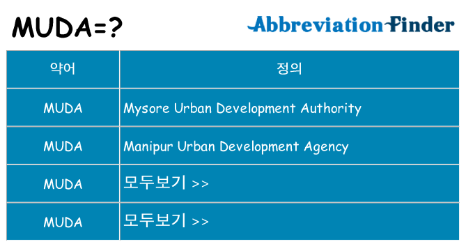 muda 대 한 무엇을 서가