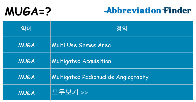 muga 대 한 무엇을 서가