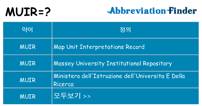 muir 대 한 무엇을 서가