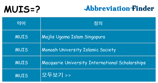 muis 대 한 무엇을 서가
