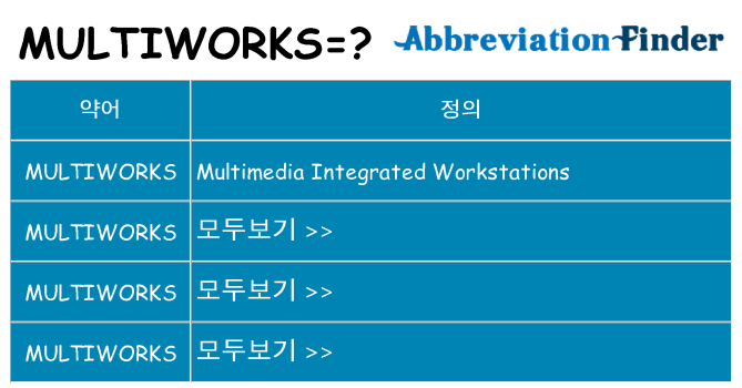 multiworks 대 한 무엇을 서가