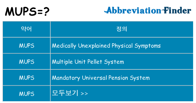 mups 대 한 무엇을 서가