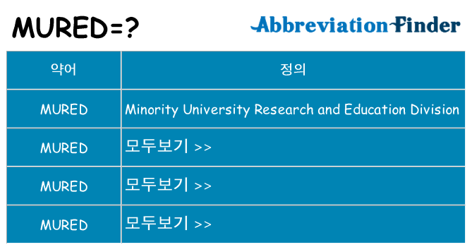 mured 대 한 무엇을 서가