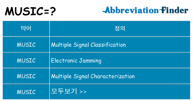 music 대 한 무엇을 서가
