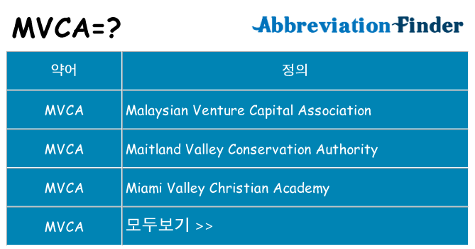 mvca 대 한 무엇을 서가