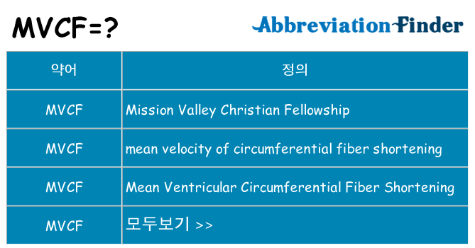 mvcf 대 한 무엇을 서가