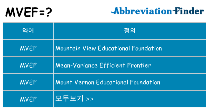 mvef 대 한 무엇을 서가