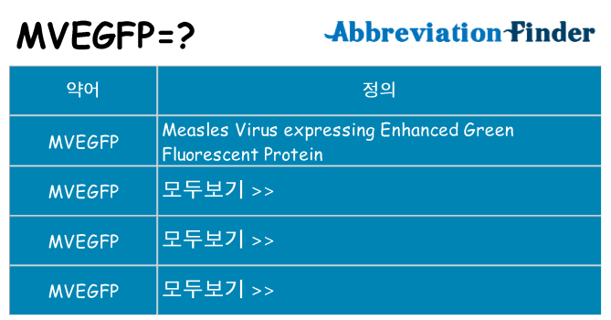 mvegfp 대 한 무엇을 서가