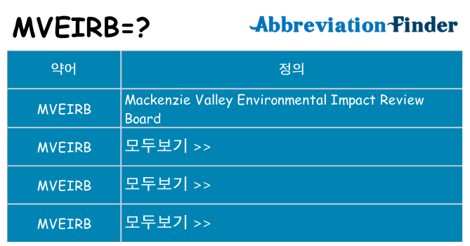 mveirb 대 한 무엇을 서가