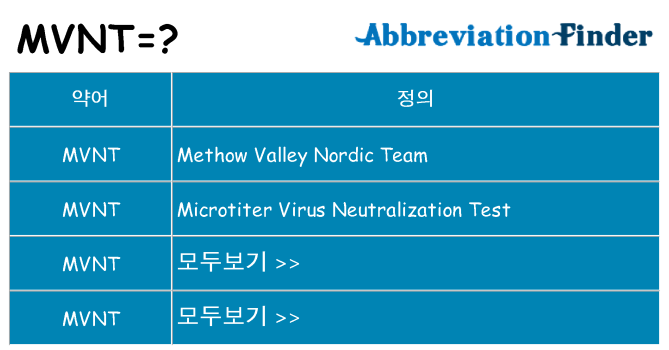 mvnt 대 한 무엇을 서가