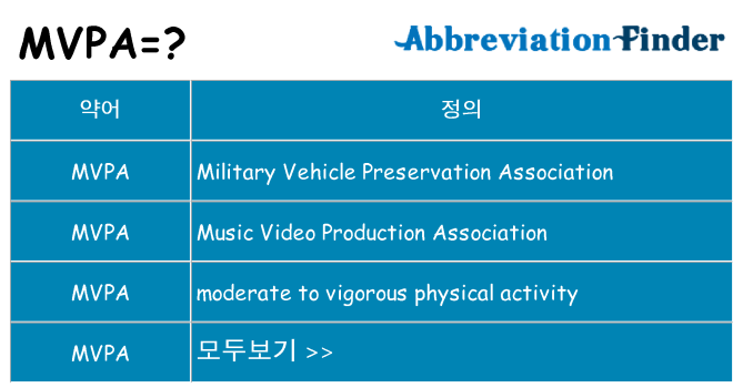 mvpa 대 한 무엇을 서가