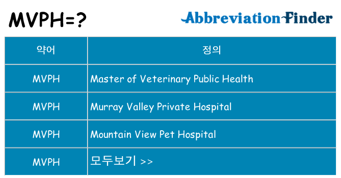 mvph 대 한 무엇을 서가