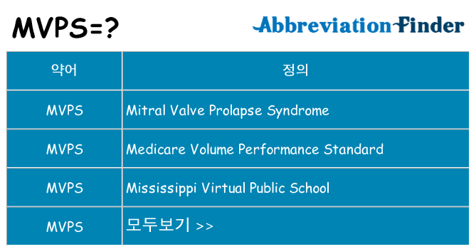 mvps 대 한 무엇을 서가