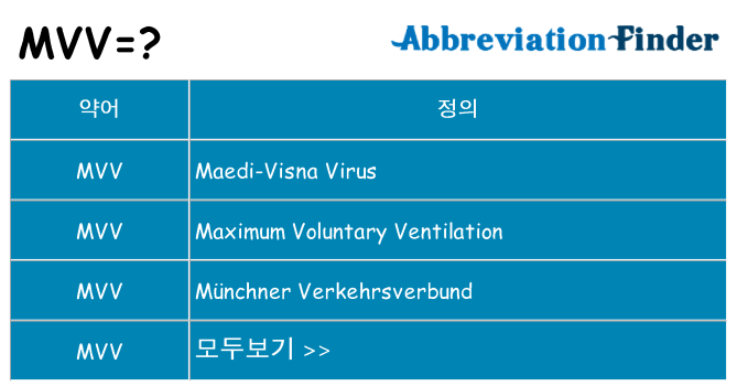 mvv 대 한 무엇을 서가