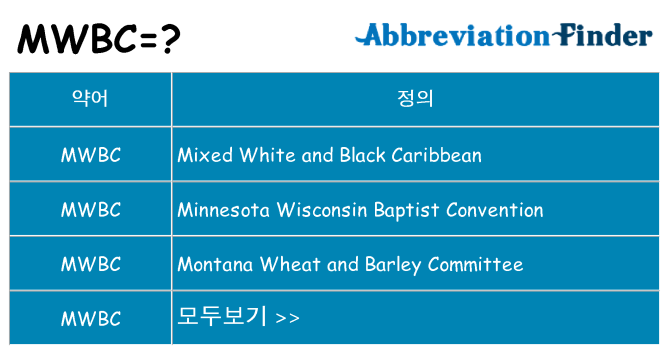 mwbc 대 한 무엇을 서가