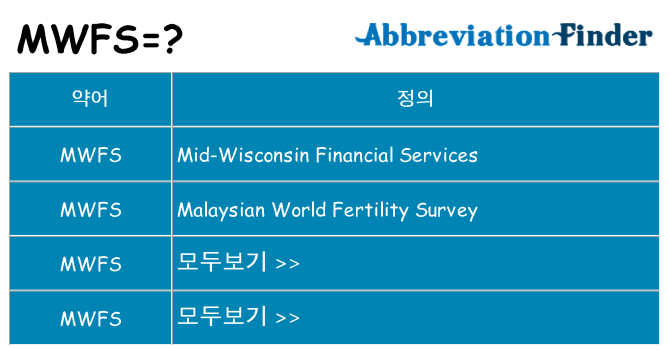 mwfs 대 한 무엇을 서가