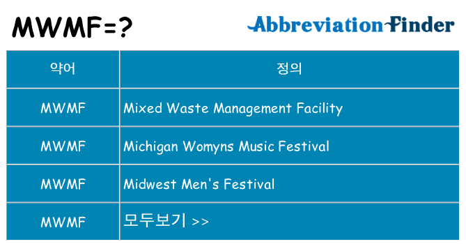 mwmf 대 한 무엇을 서가