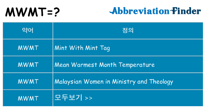 mwmt 대 한 무엇을 서가