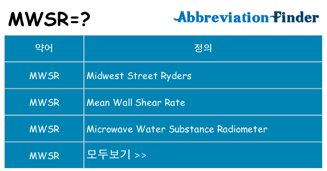 mwsr 대 한 무엇을 서가