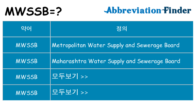 mwssb 대 한 무엇을 서가