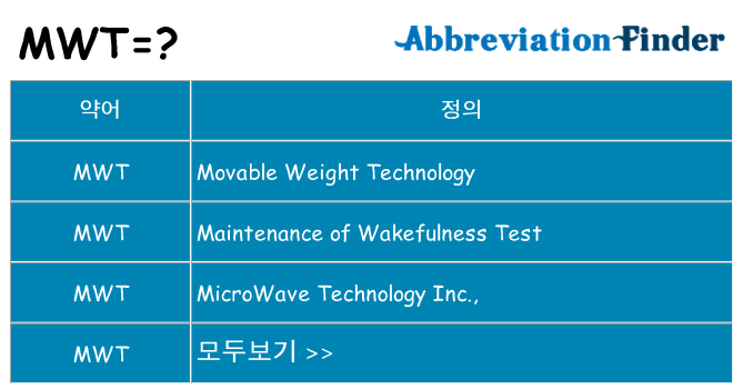 mwt 대 한 무엇을 서가