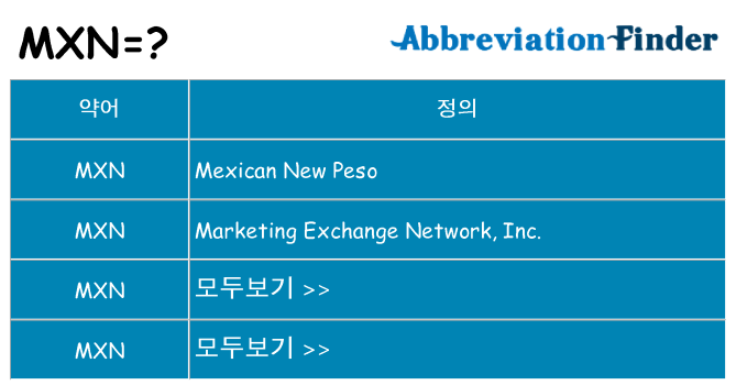 mxn 대 한 무엇을 서가