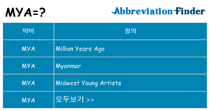 mya 대 한 무엇을 서가